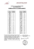 Leggi tutto: Lotteria Santa Cecilia 2014 -  Numeri estratti